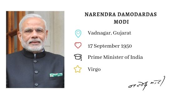 narendra-damodardas-modi-poori-padhai