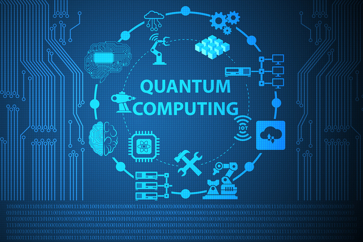 What is quantum computing