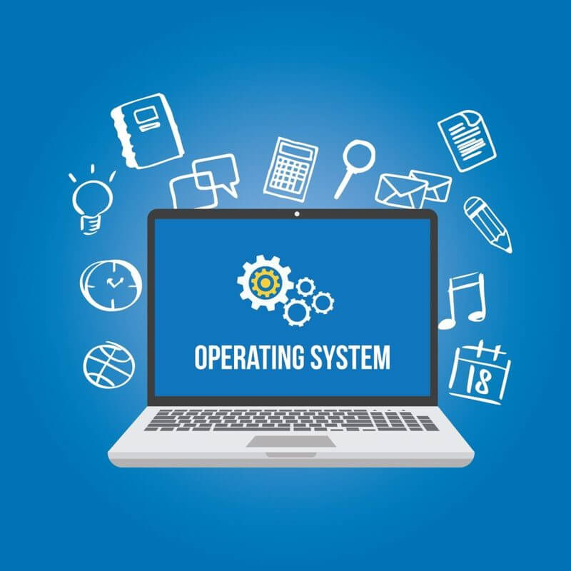 Operating System Using C